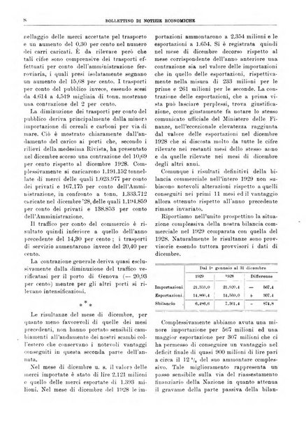 Bollettino di notizie economiche