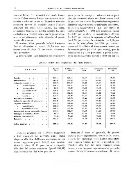 Bollettino di notizie economiche