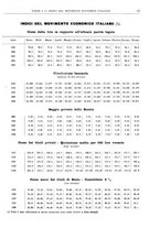 giornale/RML0025821/1930/unico/00000019