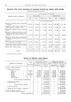 giornale/RML0025821/1930/unico/00000034