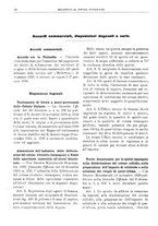 giornale/RML0025821/1930/unico/00000040