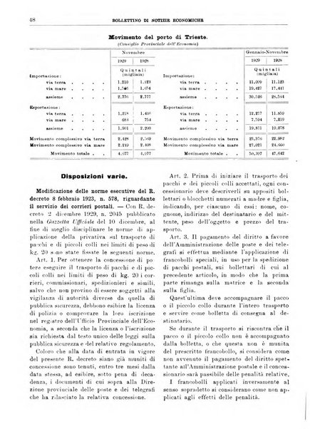 Bollettino di notizie economiche