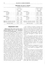 giornale/RML0025821/1930/unico/00000054