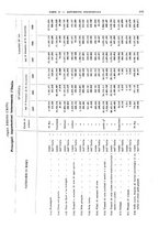 giornale/RML0025821/1930/unico/00000111