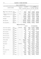 giornale/RML0025821/1930/unico/00000116