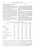 giornale/RML0025821/1930/unico/00000168