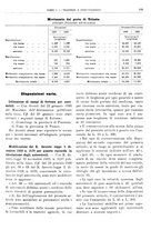 giornale/RML0025821/1930/unico/00000211