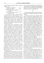 giornale/RML0025821/1930/unico/00000246