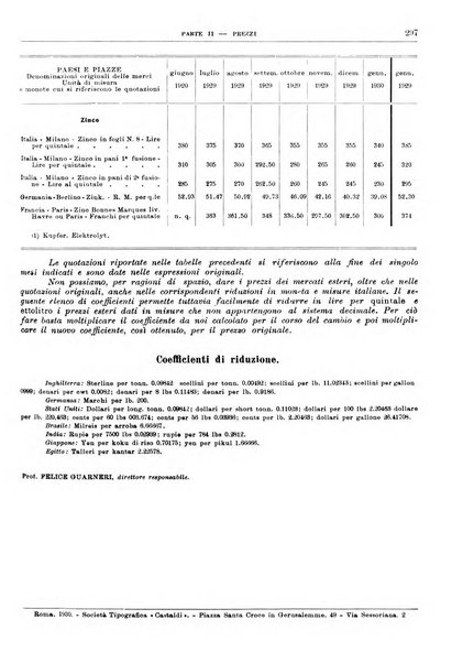 Bollettino di notizie economiche