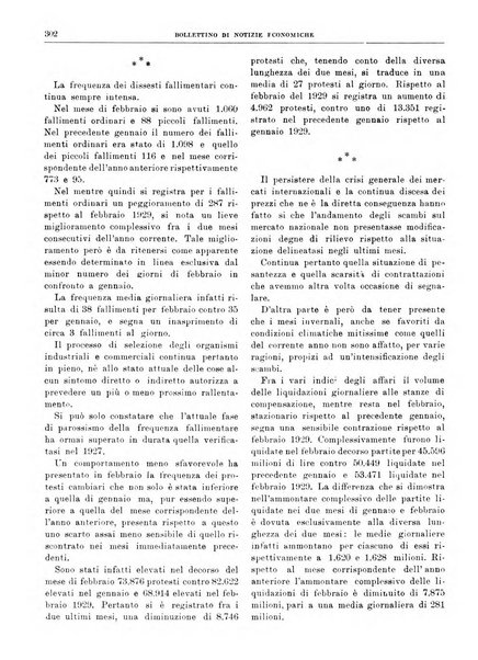 Bollettino di notizie economiche