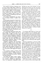 giornale/RML0025821/1930/unico/00000319