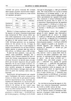 giornale/RML0025821/1930/unico/00000320