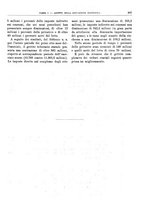 giornale/RML0025821/1930/unico/00000323