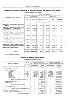 giornale/RML0025821/1930/unico/00000339