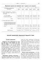 giornale/RML0025821/1930/unico/00000345