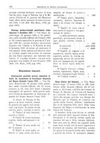 giornale/RML0025821/1930/unico/00000346