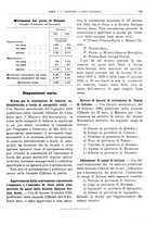 giornale/RML0025821/1930/unico/00000361