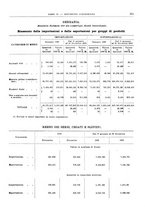 giornale/RML0025821/1930/unico/00000407