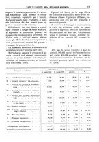 giornale/RML0025821/1930/unico/00000465