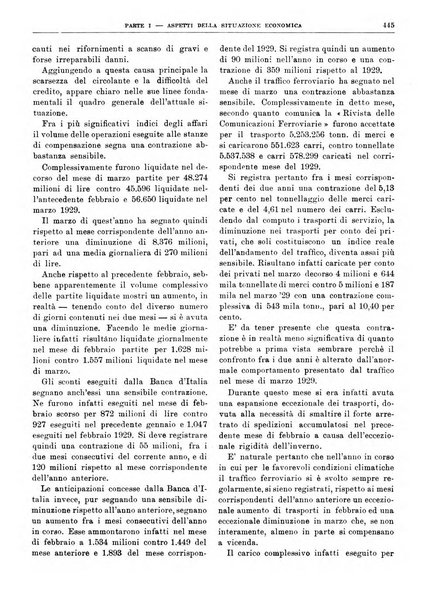 Bollettino di notizie economiche