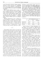 giornale/RML0025821/1930/unico/00000468