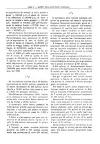 giornale/RML0025821/1930/unico/00000469