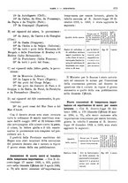 giornale/RML0025821/1930/unico/00000497