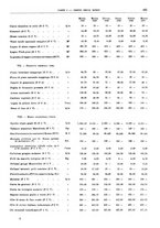 giornale/RML0025821/1930/unico/00000507