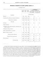 giornale/RML0025821/1930/unico/00000540