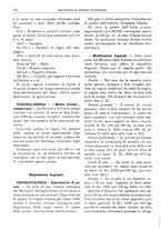 giornale/RML0025821/1930/unico/00000582