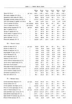 giornale/RML0025821/1930/unico/00000665