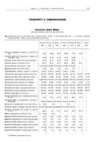 giornale/RML0025821/1930/unico/00000669