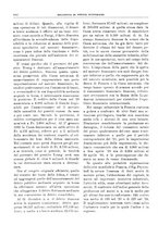 giornale/RML0025821/1930/unico/00000710