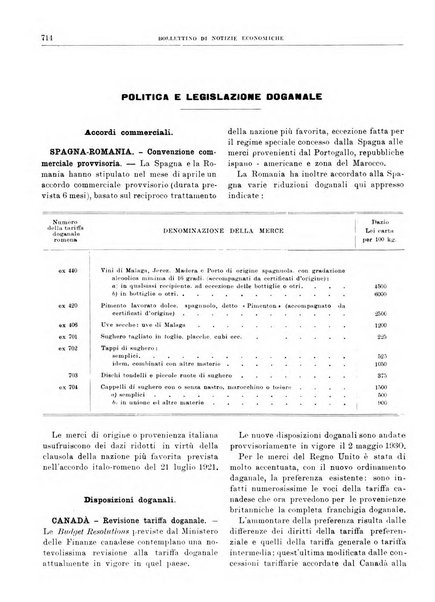 Bollettino di notizie economiche