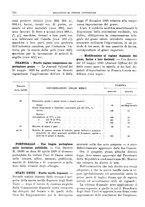 giornale/RML0025821/1930/unico/00000744