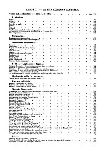 Bollettino di notizie economiche