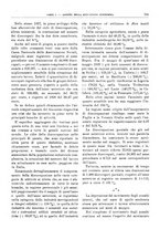 giornale/RML0025821/1930/unico/00000787