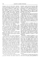 giornale/RML0025821/1930/unico/00000788