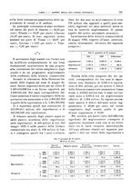 giornale/RML0025821/1930/unico/00000789