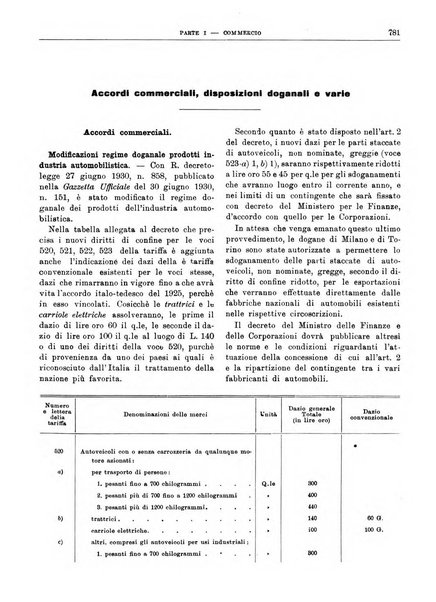 Bollettino di notizie economiche