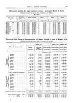 giornale/RML0025821/1930/unico/00000831