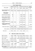 giornale/RML0025821/1930/unico/00000845