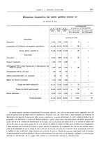 giornale/RML0025821/1930/unico/00000851