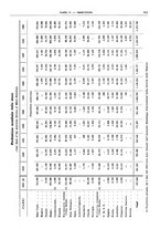 giornale/RML0025821/1930/unico/00000873