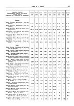 giornale/RML0025821/1930/unico/00000917