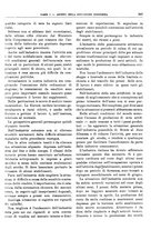 giornale/RML0025821/1930/unico/00000933