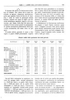 giornale/RML0025821/1930/unico/00000941