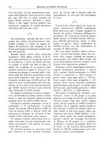 giornale/RML0025821/1930/unico/00000942