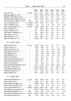 giornale/RML0025821/1930/unico/00000971