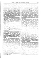 giornale/RML0025821/1930/unico/00001081